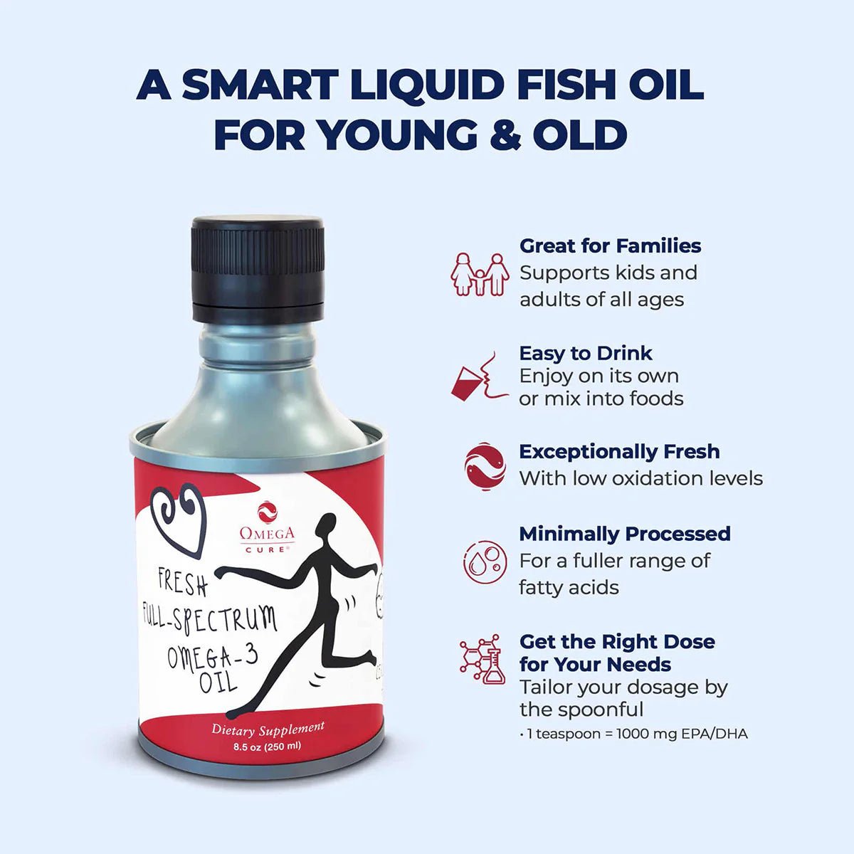 Omega Cure Omega 3 Fish Oil (8.5 oz) 250mL - Cold Shipped - Dryeye Rescue