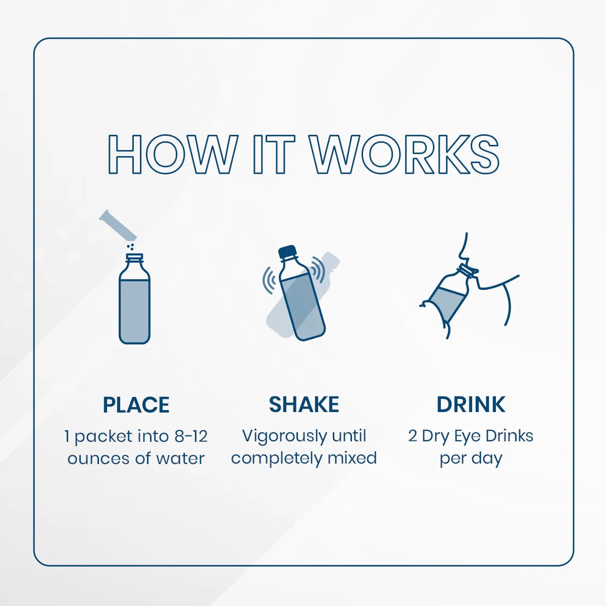 Dry Eye Drink™ Complete Set – Daytime & PM Hydration for Dry Eyes (20 Packets) 10 each - Dryeye Rescue