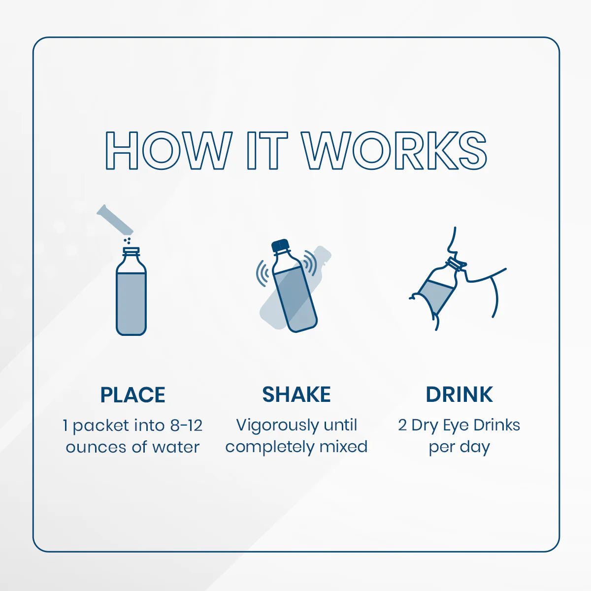 Dry Eye Drink™ Complete Set – Daytime & PM Hydration for Dry Eyes (20 Packets) 10 each
