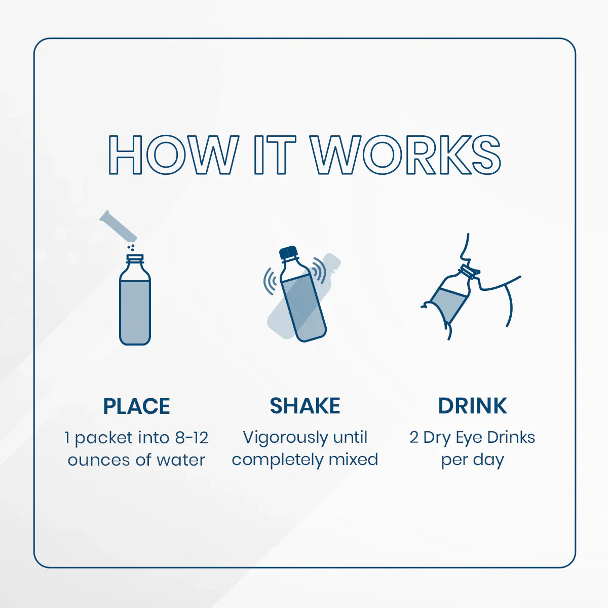 Dry Eye Drink™ Complete Set – Daytime & PM Hydration for Dry Eyes (20 Packets) 10 each