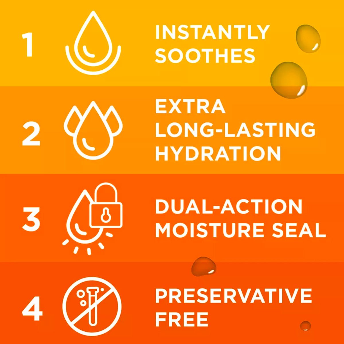 Blink Triple Care 3 in 1 Lubricating Eye Drops - Dryeye Rescue