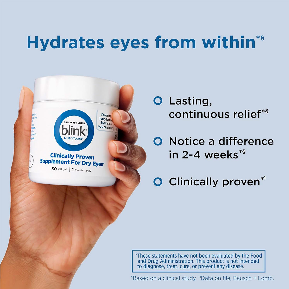 Blink NutriTears supplement for Dry Eyes (30 Softgels - 1 Mo Supply)