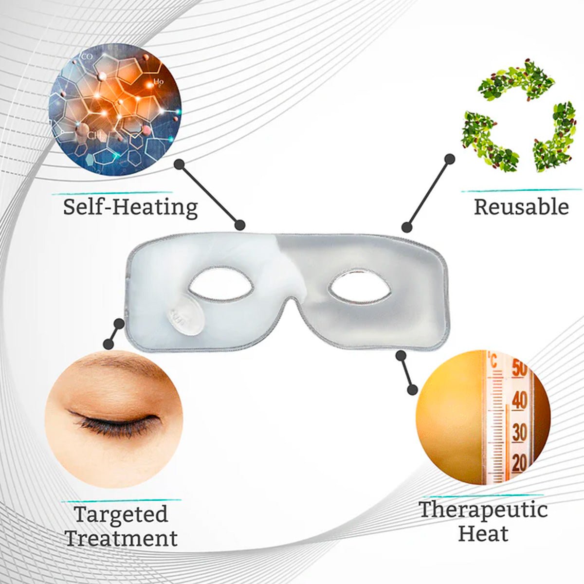 TearRestore Premium Kit – Includes TearRestore Mask, 2 Heat Packs, & 1 Box of HylaWipes (30ct) - Dryeye Rescue