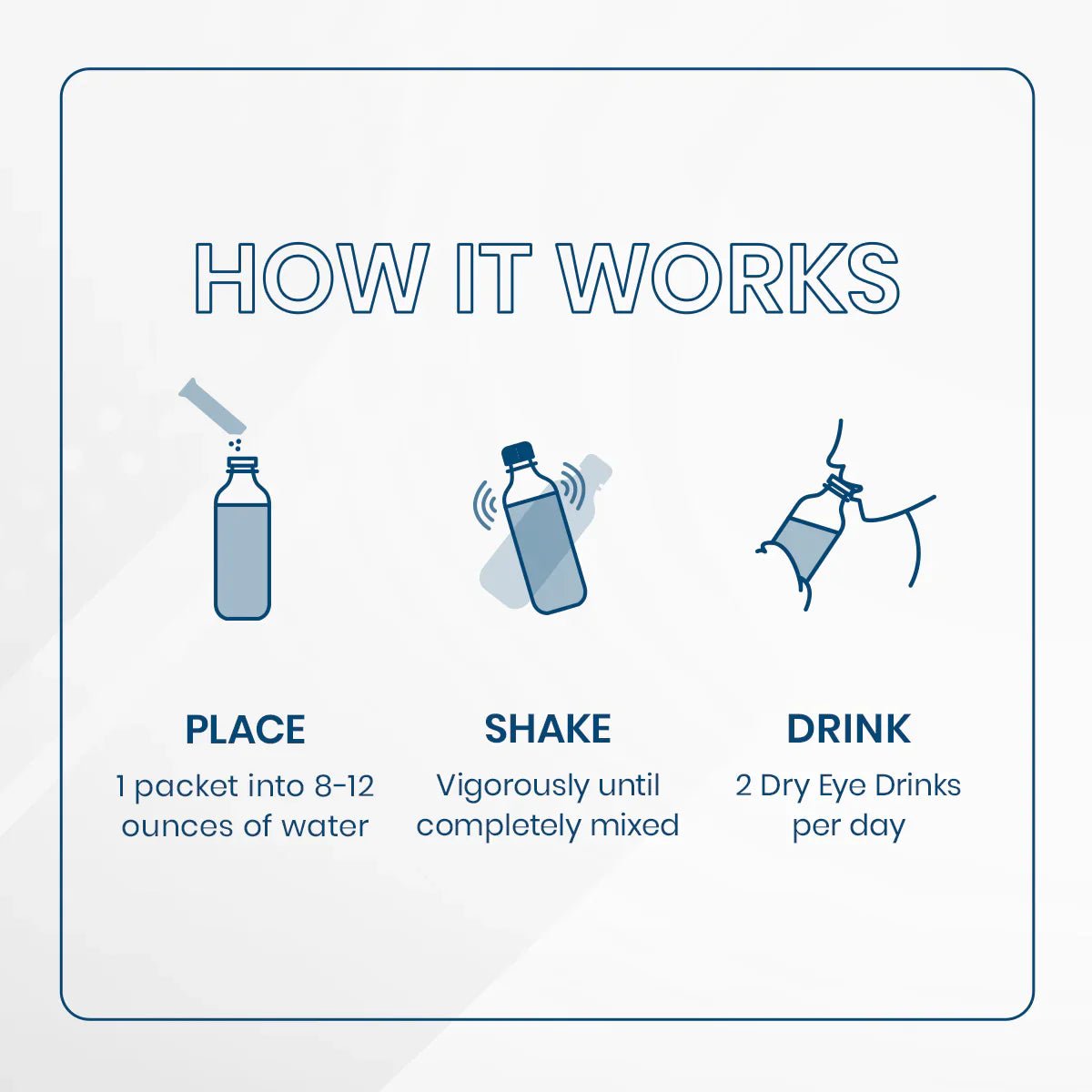 Dry Eye Drink™ Complete Set – Daytime & PM Hydration for Dry Eyes (20 Packets) 10 each - Dryeye Rescue