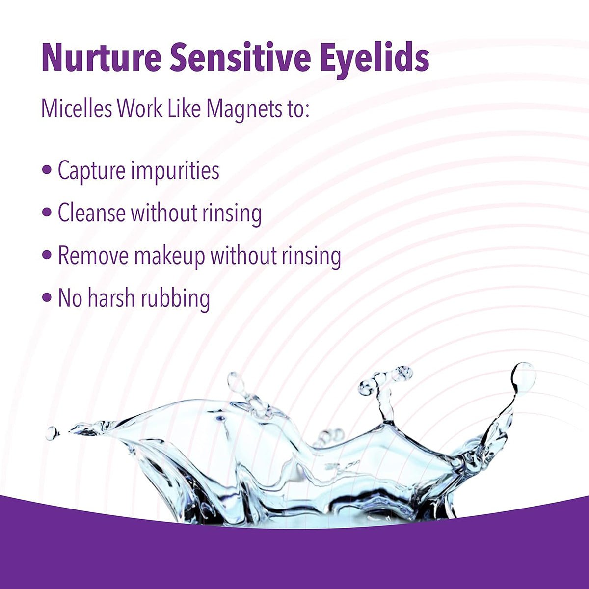 Text image with water splash graphic and purple accents. Headline: Nurture Sensitive Eyelids. Highlights the power of Theas iVIZIA Micellar Eyelid Cleanser, Preservative-Free, Rinse-Free formula that effortlessly cleanses impurities and makeup without harsh rubbing. Ideal for eyelid care.