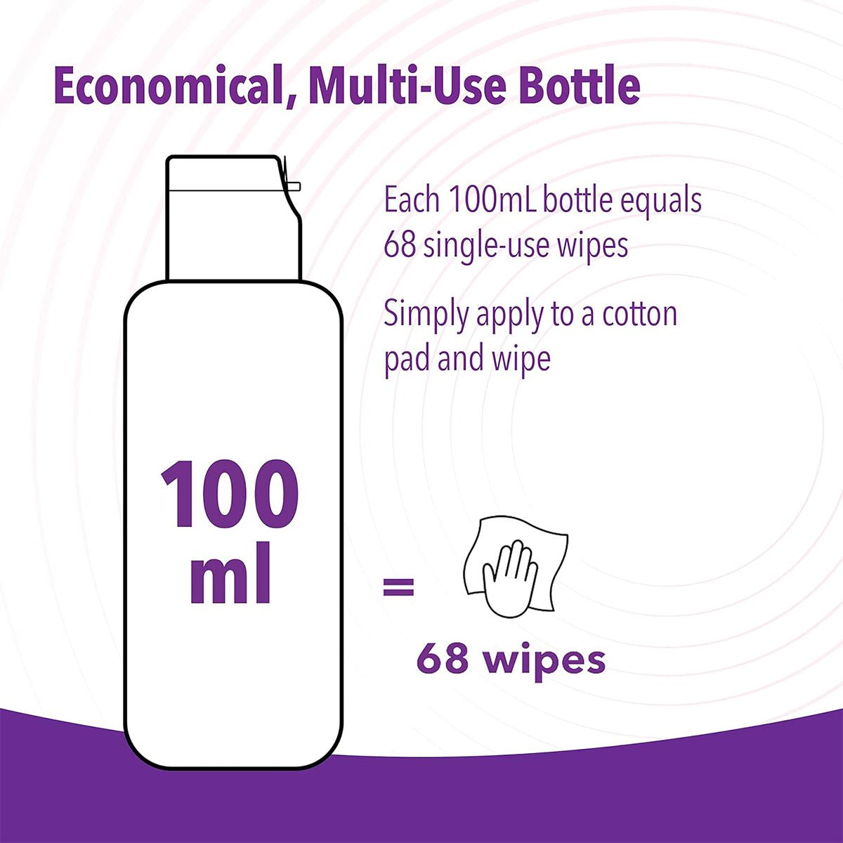 A 3.3fl oz bottle of iVIZIA Micellar Eyelid Cleanser by Thea, equivalent to 68 wipes, features a gentle formula for sensitive eyelids. Instructions: apply to a cotton pad and wipe. The backdrop includes purple-accented circular patterns.