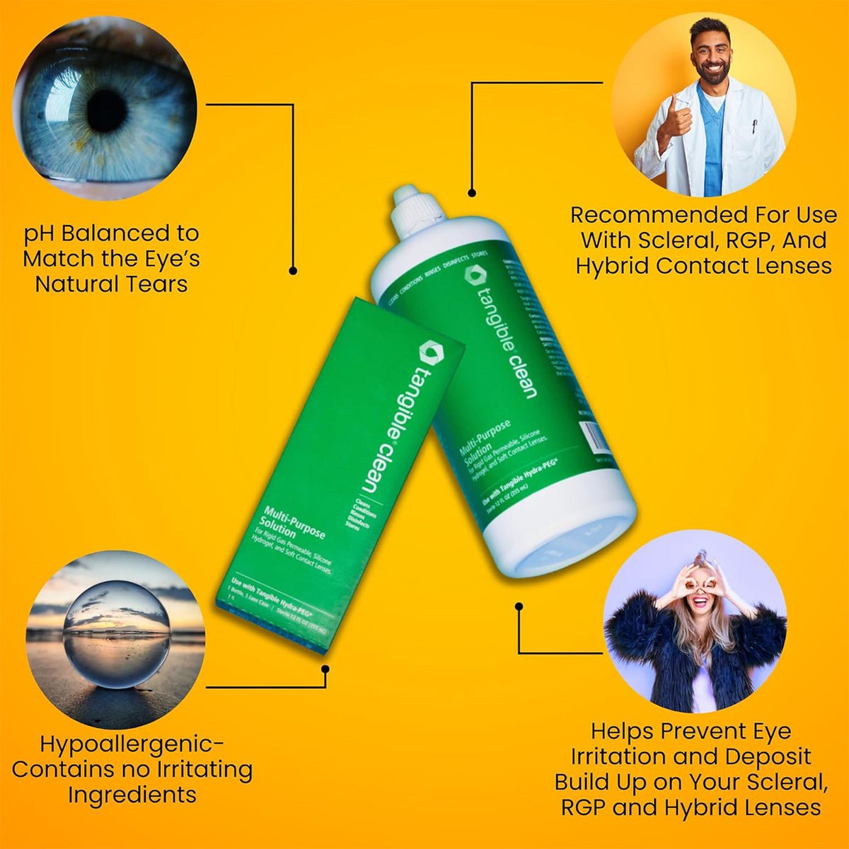 A yellow backdrop showcases a Tangible Clean 12 oz Bottle, 2-Pack. Insets present an eye and a smiling lab-coated individual, emphasizing its pH-balanced, hypoallergenic, multi-purpose formula suitable for scleral, RGP, hybrid lenses, and Hydra-PEG compatible.