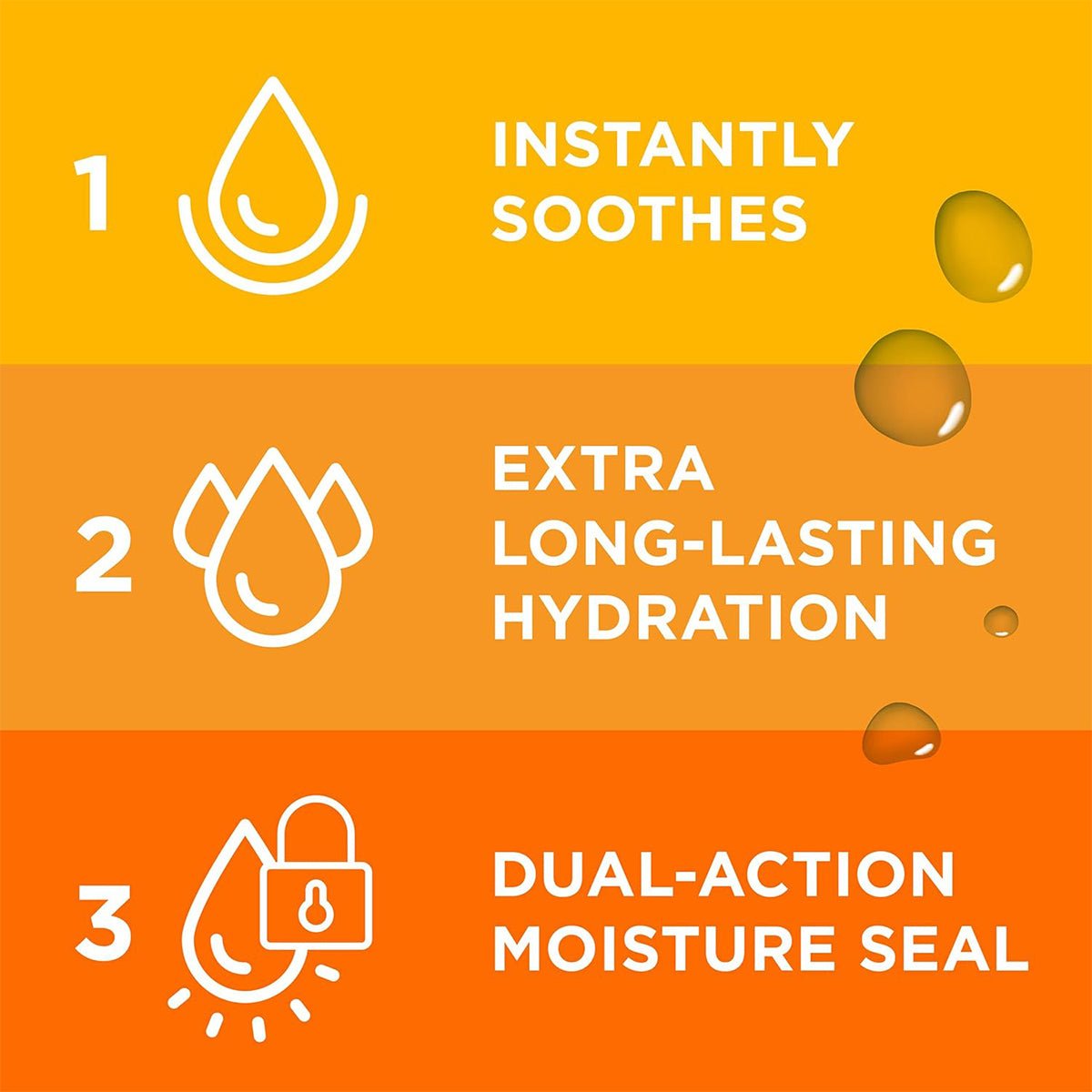 Infographic by Bausch + Lomb for Blink Triple Care 3 in 1 Eye Drops: 1) Instantly Soothes Dry Eyes with droplet icon, 2) Extra Long-lasting Hydration featuring polyethylene glycol and dual droplet icon, and 3) Dual-action Moisture Seal with droplet and lock icon. Scattered droplets on the right.