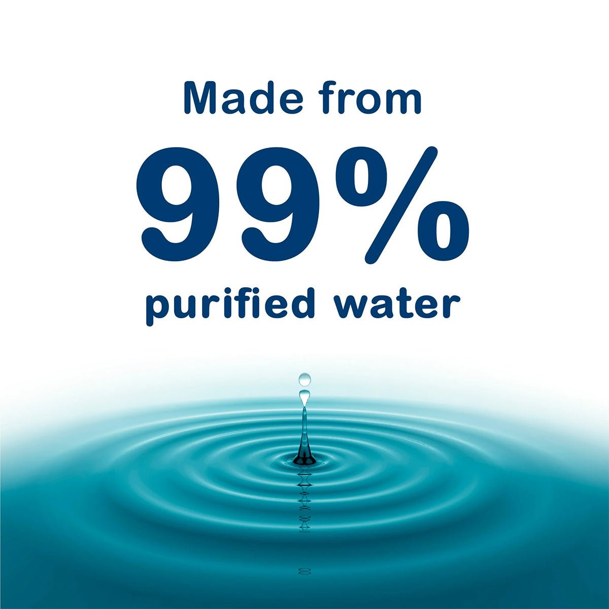 Text displays 99% purified water above rippling droplets on a calm blue surface, highlighting gentle cleansing for effective eye irritation relief. Introducing Advanced Eye Relief Eye Wash by Bausch + Lomb (4 oz Bottle).