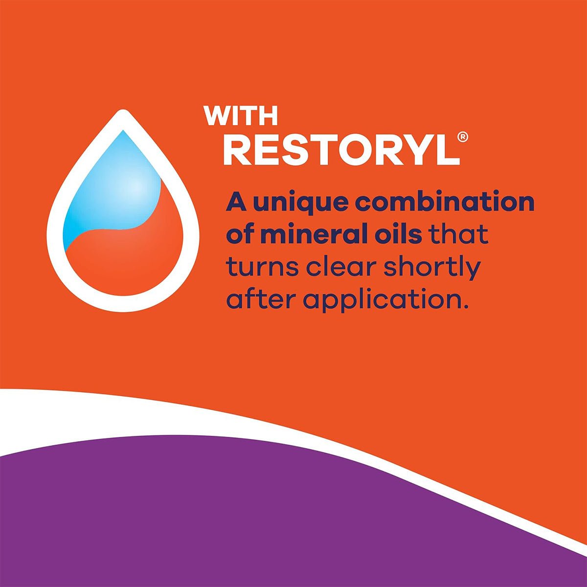 Orange background with a blue and red teardrop symbol, and white-purple waves at the bottom. Text: Bausch + Lomb Soothe XP Lubricant Eye Drops offer soothing for dry eyes with a unique mineral oil blend that turns clear after application (15 ml Bottle).
