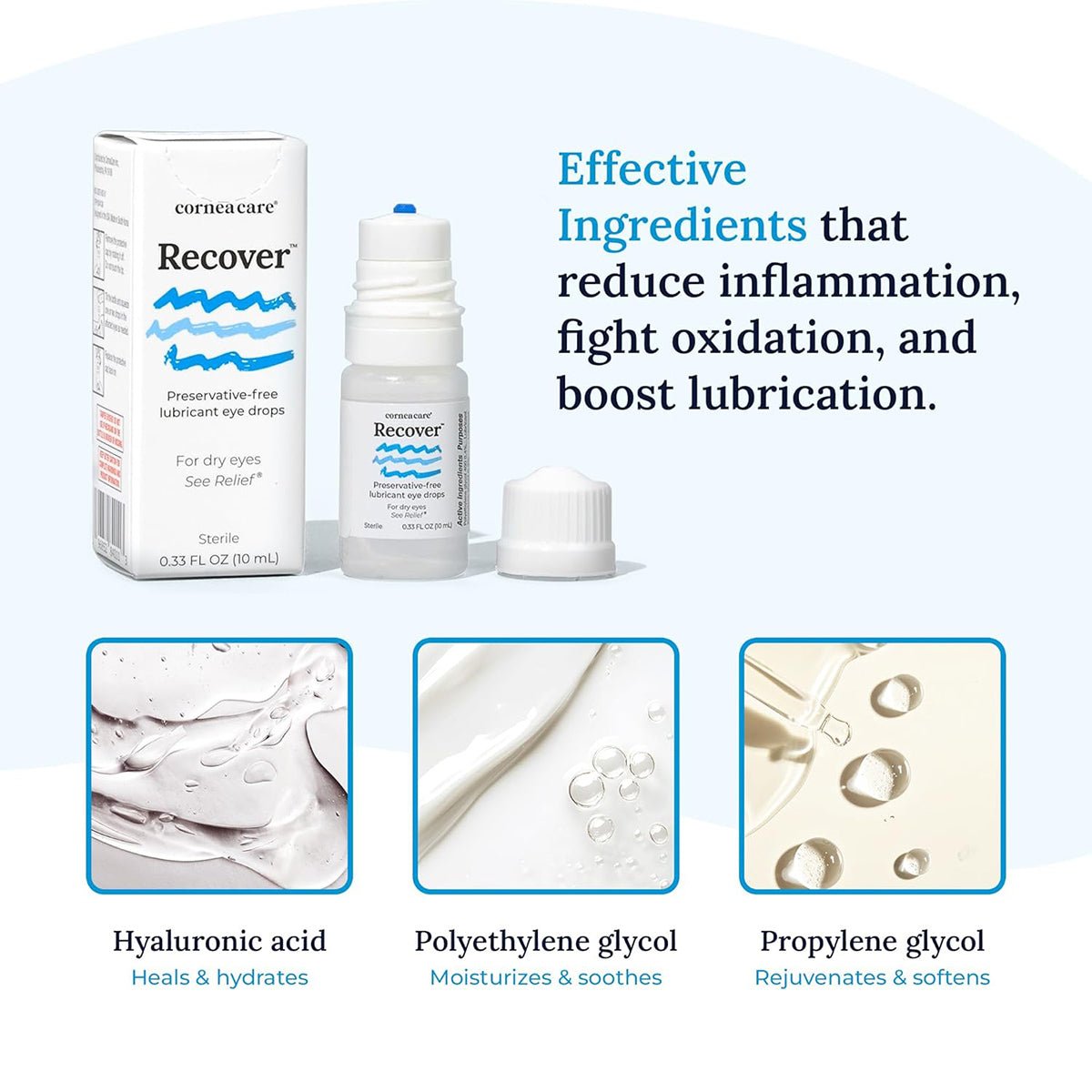 An image of CorneaCares Recover Preservative-Free Artificial Tears showcases the box and bottle. The text highlights ingredients: hyaluronic acid for healing, polyethylene glycol for moisturizing, and propylene glycol for rejuvenation. An advanced formula offers soothing relief for dry, irritated eyes.