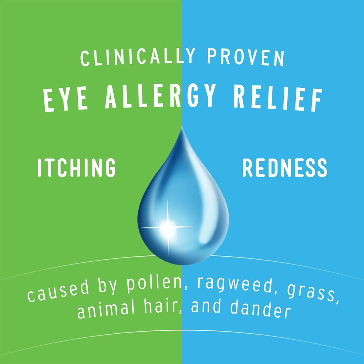 A green and blue background with a water droplet features text: Clinically Proven Allergy Relief for Itching and Redness, caused by pollen, ragweed, grass, animal hair, and dander. Try Bausch & Lomb Opcon-A Eye Drops (15mL) from Bausch + Lomb for effective redness relief.