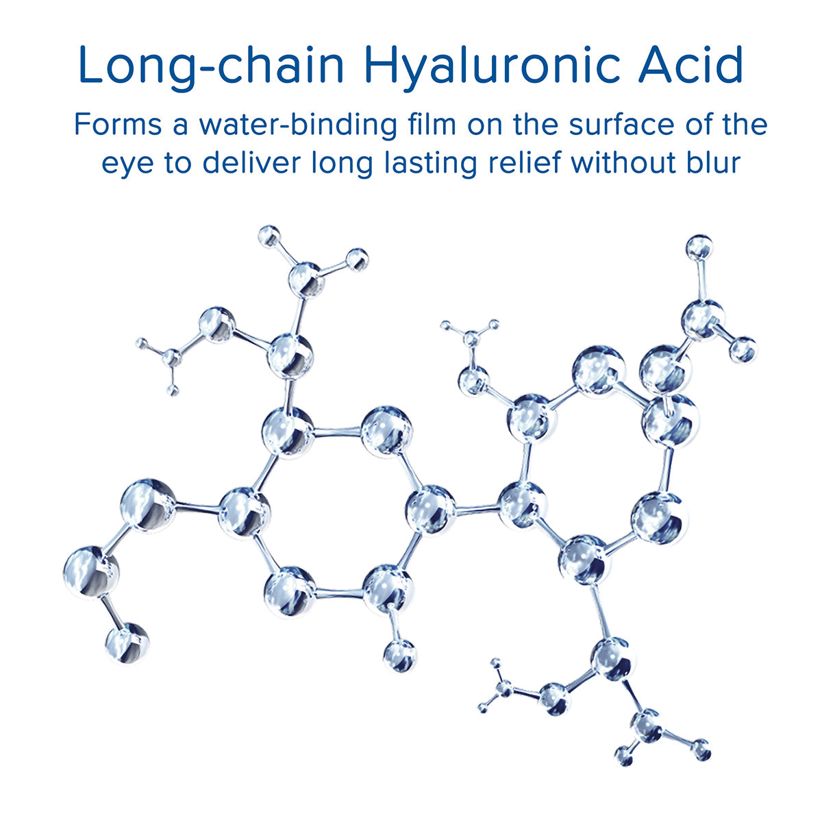 Illustration of a long-chain hyaluronic acid molecule. Above is Optase Hylo Relief Preservative-Free Eye Drops, and below, Creates a water-binding film on the eye for long-lasting relief from dry eye disease or dexterity issues without blurring.