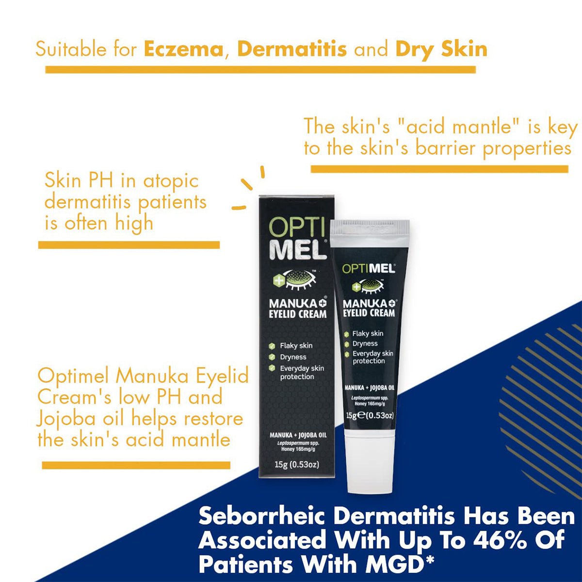 Image of Melcares Optimel Manuka Eyelid Cream for Dry Flaky Skin, Conditioner (2 x 15g tubes). Highlights its use for eczema, dermatitis, and sensitive skin with low pH and jojoba oil to restore skins acid mantle. Notes seborrheic dermatitis in MGD patients soothed by Manuka honey.