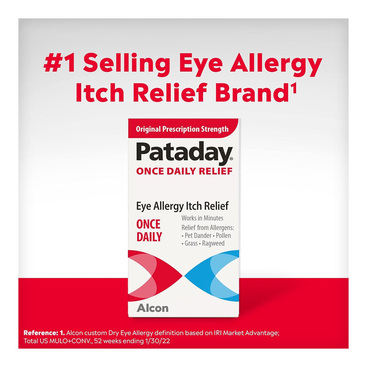 A box of Pataday Once Daily Relief Eye Drops from Alcon, featuring Olopatadine Hydrochloride, is on a white background with bold red text stating #1 Selling Eye Allergy Itch Relief Brand.
