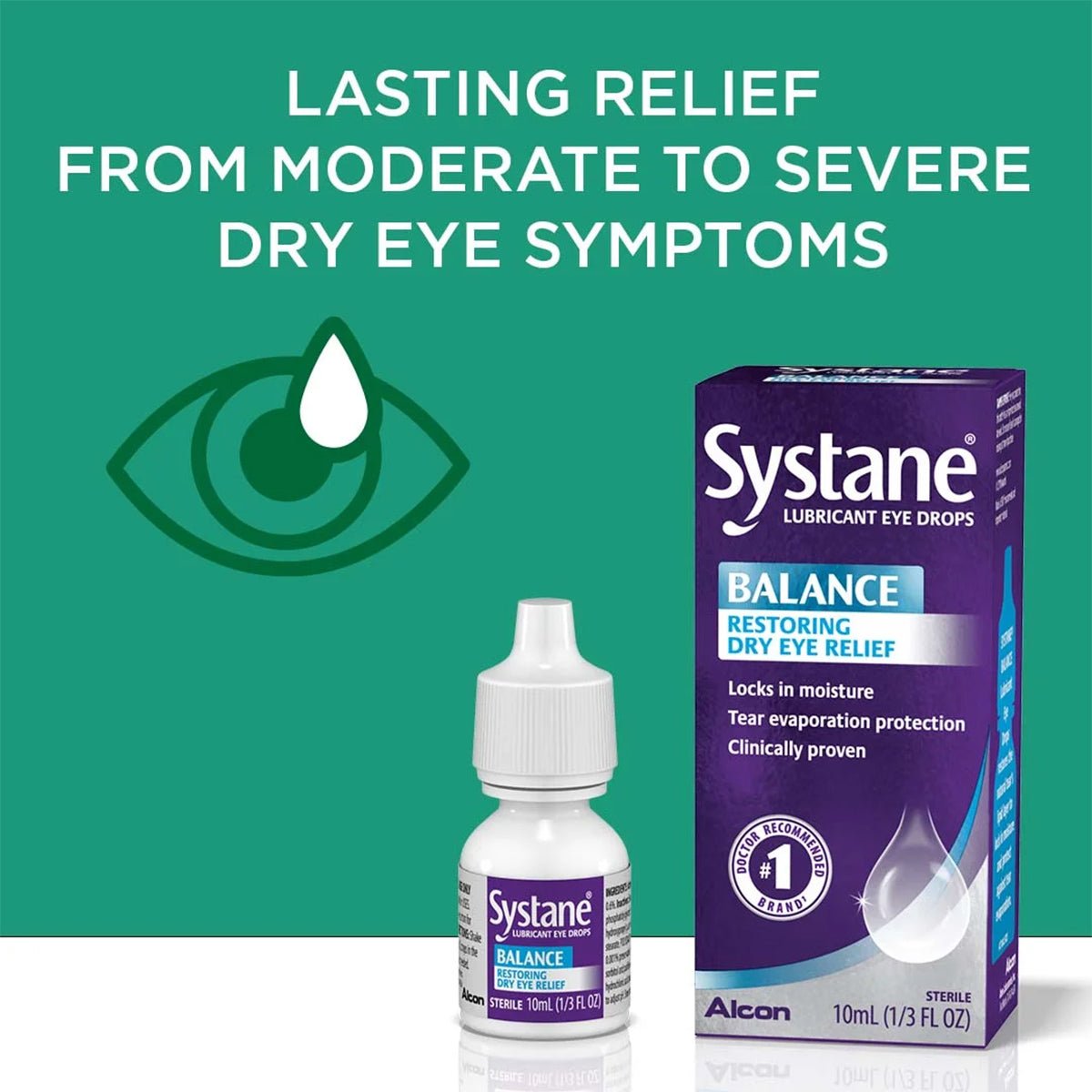 Image shows Alcons Systane Balance 2-Pack Lubricant Eye Drops beside its box. Text above states Lasting relief for moderate to severe dry eye symptoms. A stylized eye with a drop is in the background.