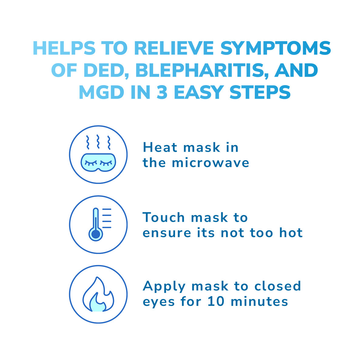 Infographic showcasing steps for dry eye relief, blepharitis, and meibomian gland dysfunction using the Optase - Moist Heat Dry Eye Mask. Steps: 1. Microwave the mask. 2. Confirm warmth, not heat. 3. Apply as moist heat therapy over closed eyes for 10 minutes. Blue text and icons illustrate steps clearly.