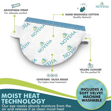 The Noveha Dry Eye Mask with Washable Cover, Microwavable (Single-Eye) features an adjustable strap, velcro closure, hand-washable cover, velvet pouch, and silica beads. It emphasizes innovative hydro-heat technology for effective moist heat treatment.