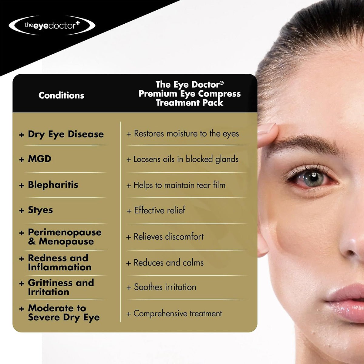 Beside a womans partial face, conditions like Dry Eye and blepharitis are listed. Treatments emphasize moisturizing, soothing irritation, and an antibacterial shield to reduce inflammation. The Eye Doctor branding is prominently featured at the top left.