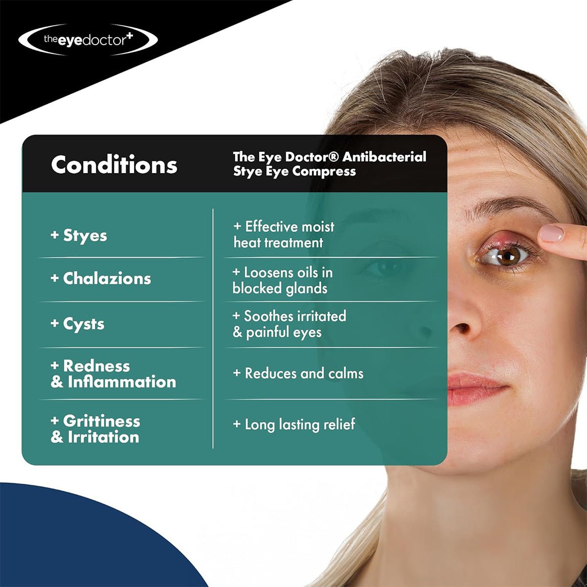 A woman holds her finger near her eye with a box overlay featuring The Eye Doctor Stye Relief Compress. It lists conditions treated, including styes, chalazions, and cysts. It highlights moist heat treatment and suggests using eyelid wipes for enhanced cleansing and relief.