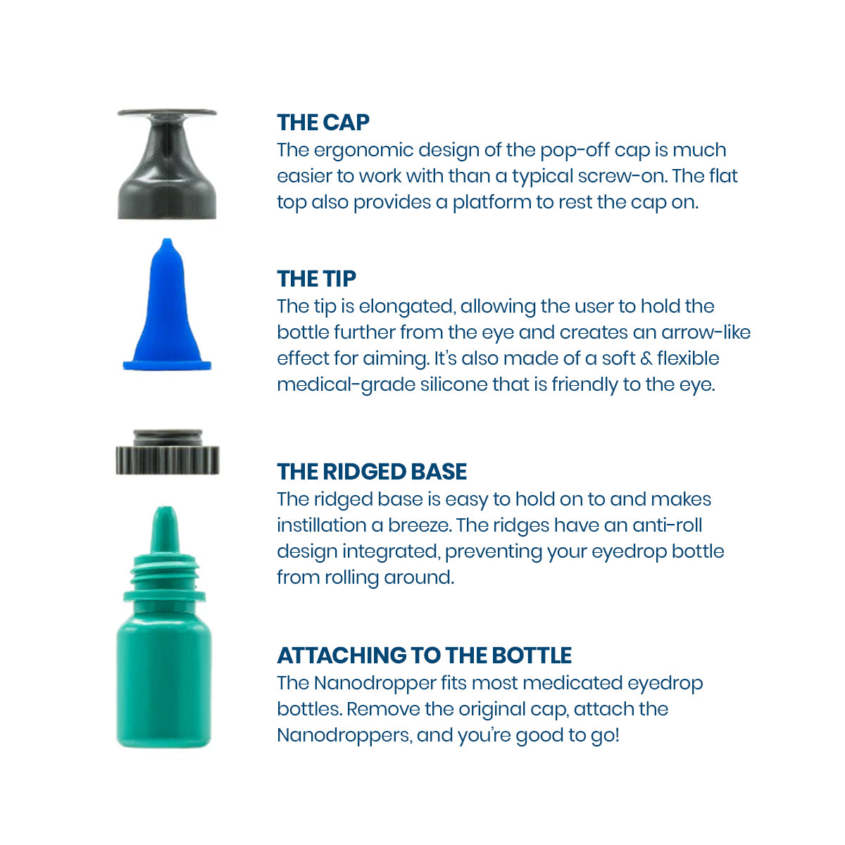 Nanodropper Eye Drop Extender Adaptor, Reduces Drop by 60%, Less Waste, Easier Application (Two Sizes)