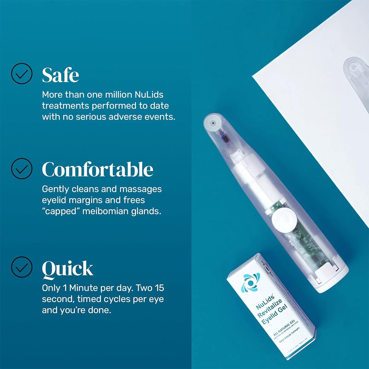 An image features the NuLids All Natural At-home Eye Treatment by Nusight Medical, including a device and Revitalizing Eyelid Gel, set against a blue background. This system is safe, comfortable, and quick for massages with over a million treatments completed safely.