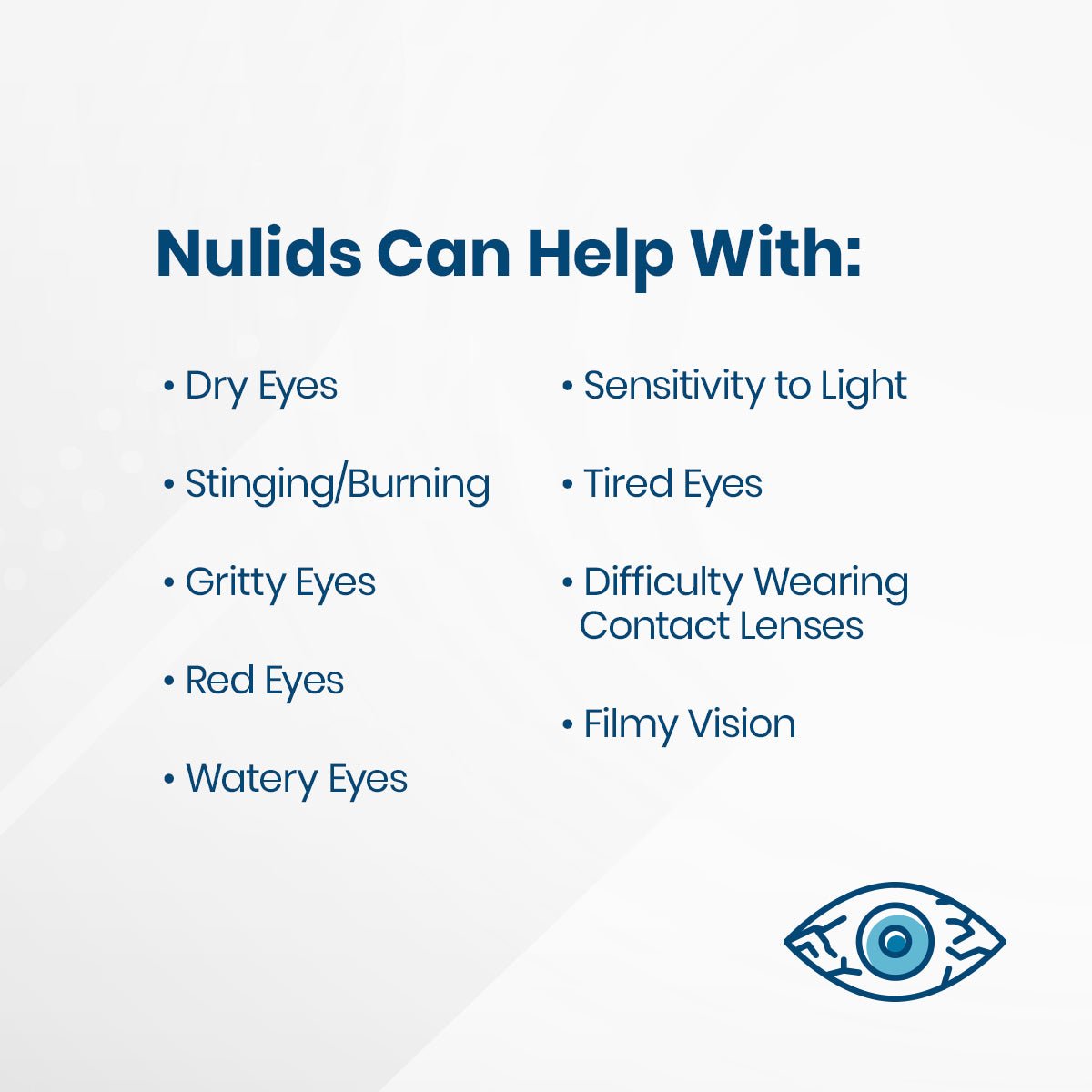 Text on image: NuLids aids: Dry Eyes, Stinging/Burning, Gritty Eyes, Red Eyes, Watery Eyes, Light Sensitivity, Tired Eyes, Contact Lens Troubles, Filmy Vision. An eye icon in the bottom right. Powered by Nusight Medicals innovative eyelid hygiene system for optimal dry eye care.