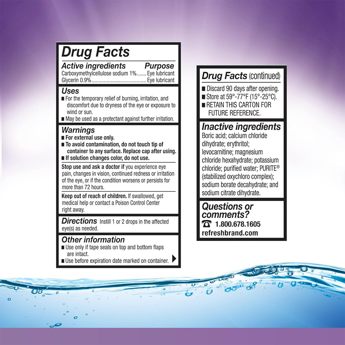 Image of the drug facts label for Refresh Optive® Gel Drops – Lubricant Eye Gel from Abbvie. Includes active ingredients, uses for dry eye symptoms, warnings, and directions. Store at 59-77°F. Contact info included. Background shows a soothing water ripple effect.