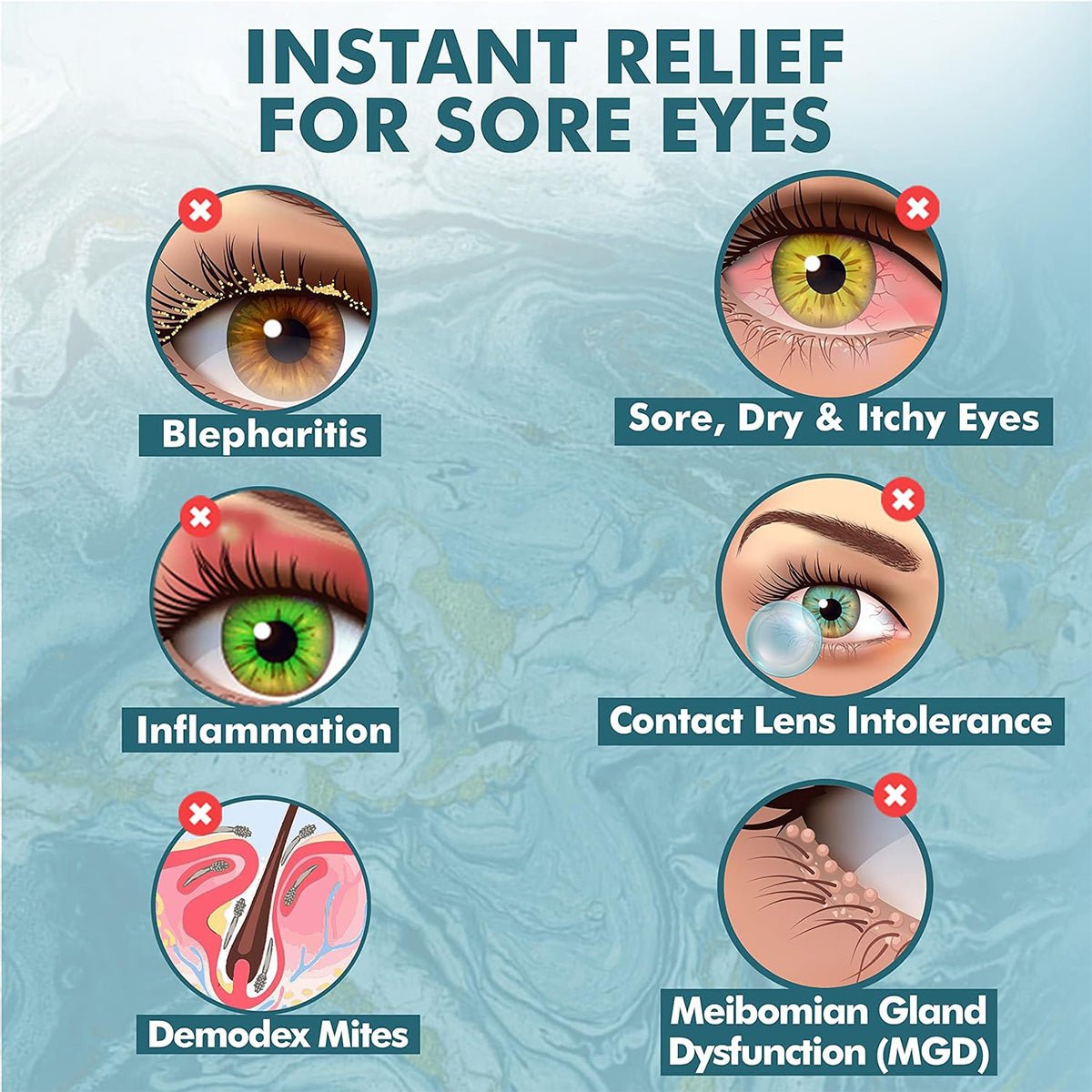 The Instant Relief for Sore Eyes infographic highlights six conditions like Blepharitis and Contact Lens Intolerance. It uses icons to show how the Noveha Hypochlorous Acid Eyelid and Lash Cleanser (30mL) benefits sensitive skin.