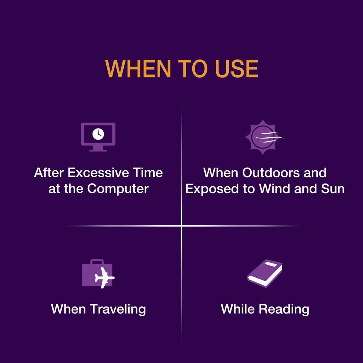 A purple infographic with four sections shows when to use GenTeal Tears Lubricant Eye Drops by Alcon: after computer use, while traveling, outdoors in wind and sun, and while reading. Each section includes a relevant icon for Dry Eye Relief.
