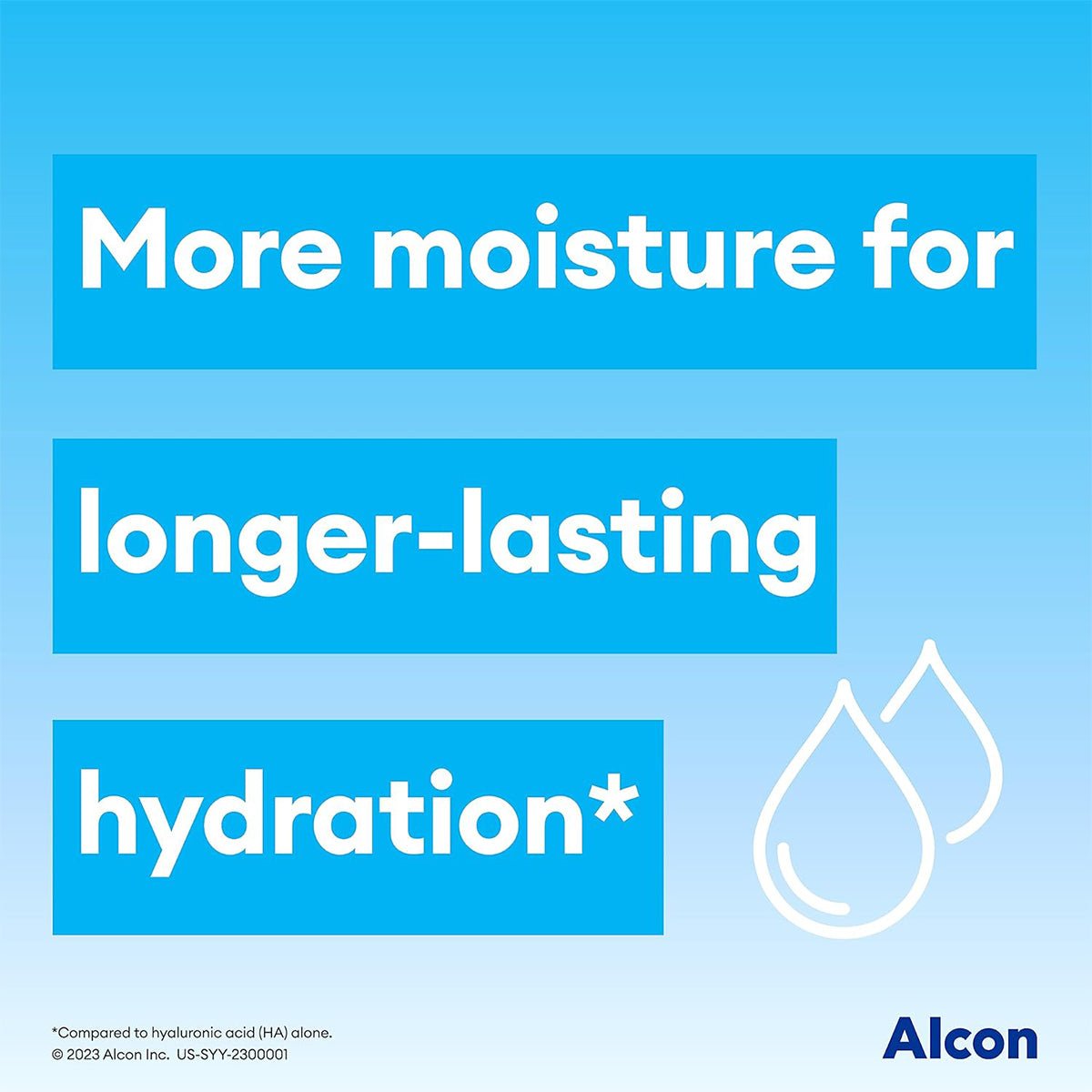 Blue background with white text: More moisture for longer-lasting hydration*. Two water droplet icons on the right. Bottom text compares benefits of Alcons Systane Hydration Preservative-Free Eye Drops with sodium hyaluronate.