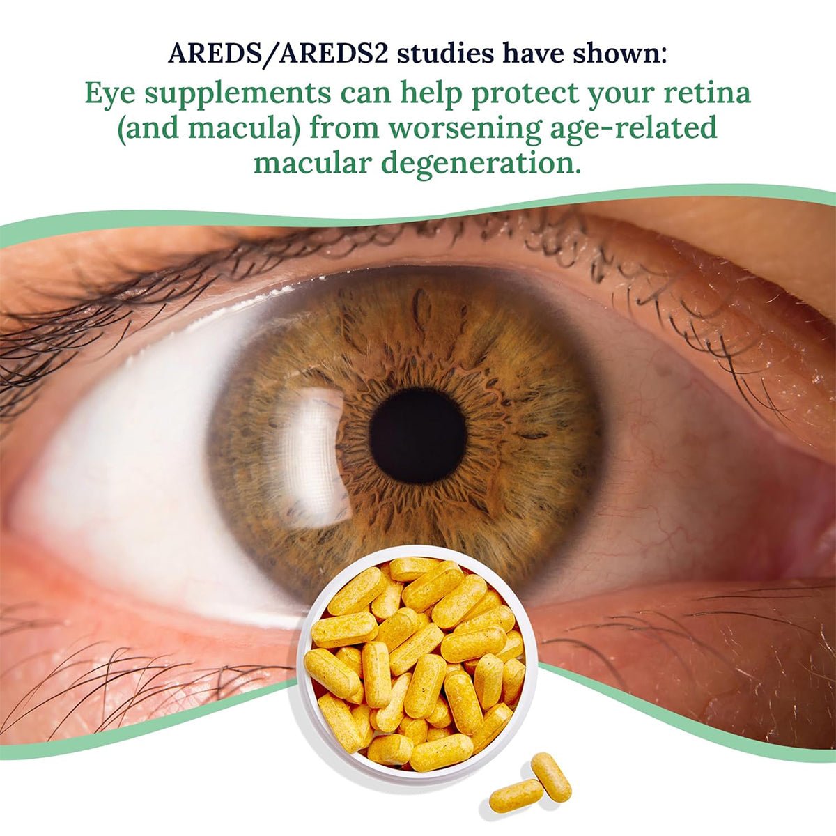 Close-up of a human eye with text above, AREDS/AREDS2 research indicates Eye supplements, like CorneaCare Multivitamin for Eyes, Mind and Body, help protect your retina from age-related macular degeneration. A circle inset shows yellow pills.