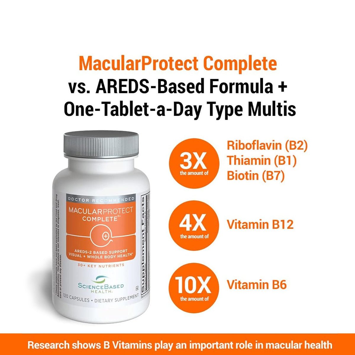 The MacularProtect Complete AREDS2 Formula by ScienceBased Health promotes macula and whole-body health with a formula that enhances visual function using triple Riboflavin, quadruple Vitamin B12, and tenfold Vitamin B6 in its 120-cap capsule bottle.