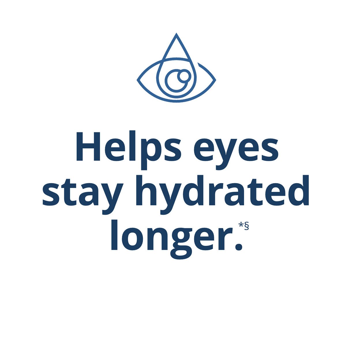 The minimalist image showcases a simple eye graphic above bold text: Helps eyes stay hydrated longer. Adorned with * and § symbols, it features a clean blue design emphasizing the clinically proven formula of Bausch + Lombs Blink NutriTears supplement for Dry Eyes (50 Softgels - 2 Mo Supply).