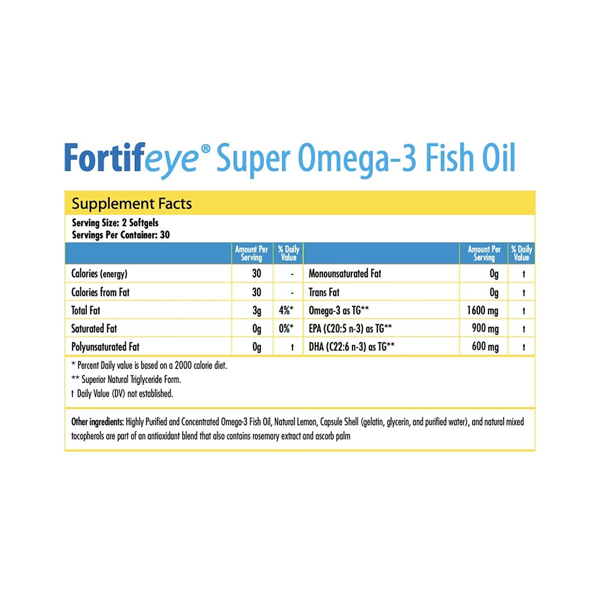 Label for Fortifeye Super Omega-3 Fish Oil Omegas (60ct bottle): Improve heart health with 2 softgels per serving, 30 servings per container. Supplement facts include calories, total fat, and omega-3s like EPA and DHA. Additional ingredients listed below. Brand: Fortifeye.