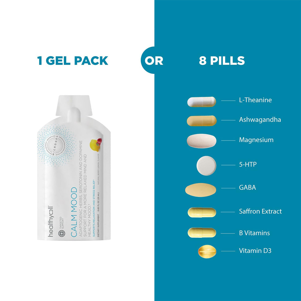 HealthyCell Calm Mood for Relaxation and Stress Support (14ct)