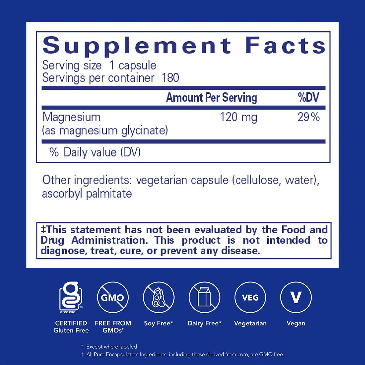 The Pure Encapsulations Magnesium (Glycinate) supplement features 120 mg per serving (29% DV) to support neuromuscular balance. Its label, on a blue background, lists a vegetarian capsule, cellulose, and ascorbyl palmitate. Gluten-free and vegan icons are also included.