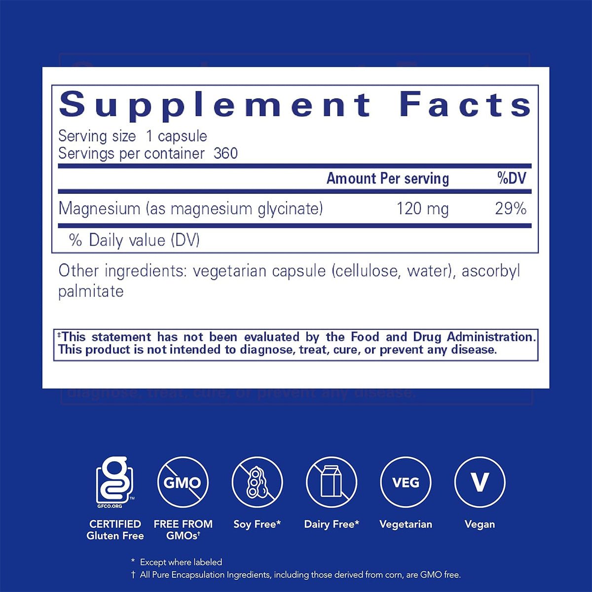 This image displays the supplement facts label for Pure Encapsulations Magnesium (Glycinate), supporting eye health with 120 mg per capsule. The 360-capsule, gluten-free, GMO-free, soy-free, dairy-free, vegetarian, and vegan product includes an FDA disclaimer.