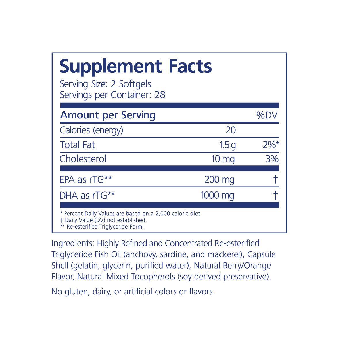 An image shows the supplement facts for PRN Nuretin fish oil softgels by Physician Recommended Nutriceuticals, highlighting calories, cholesterol, and omega-3 content (EPA/DHA). It is gluten-free, dairy-free, and has no artificial colors or flavors.