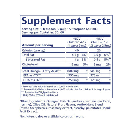 The Supplement Facts for PRN Eye Omega Benefits for Kids, by Physician Recommended Nutriceuticals, detail its eye health benefits. Serving size is 1 tsp (5 mL) or 1/2 tsp (2.5 mL), listing calories, total and saturated fat, and Omega-3s EPA/DHA with their daily values.
