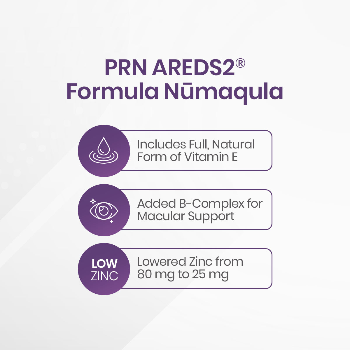 Informational graphic titled PRN nūmaqula AREDS2 Based Formula: 1) Includes full, natural Vitamin E. 2) Added B-Complex for macular and ocular health support. 3) Reduced zinc from 80 mg to 25 mg.