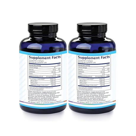 The PRN DE3 Omega Benefits, a 6-month supply with two dark blue bottles (2 x 270ct), showcases Supplement Facts on white labels. Highlighting Omega-3 for dry eye relief, the label ensures the products are gluten-free, dairy-free, and lack artificial colors and flavors.