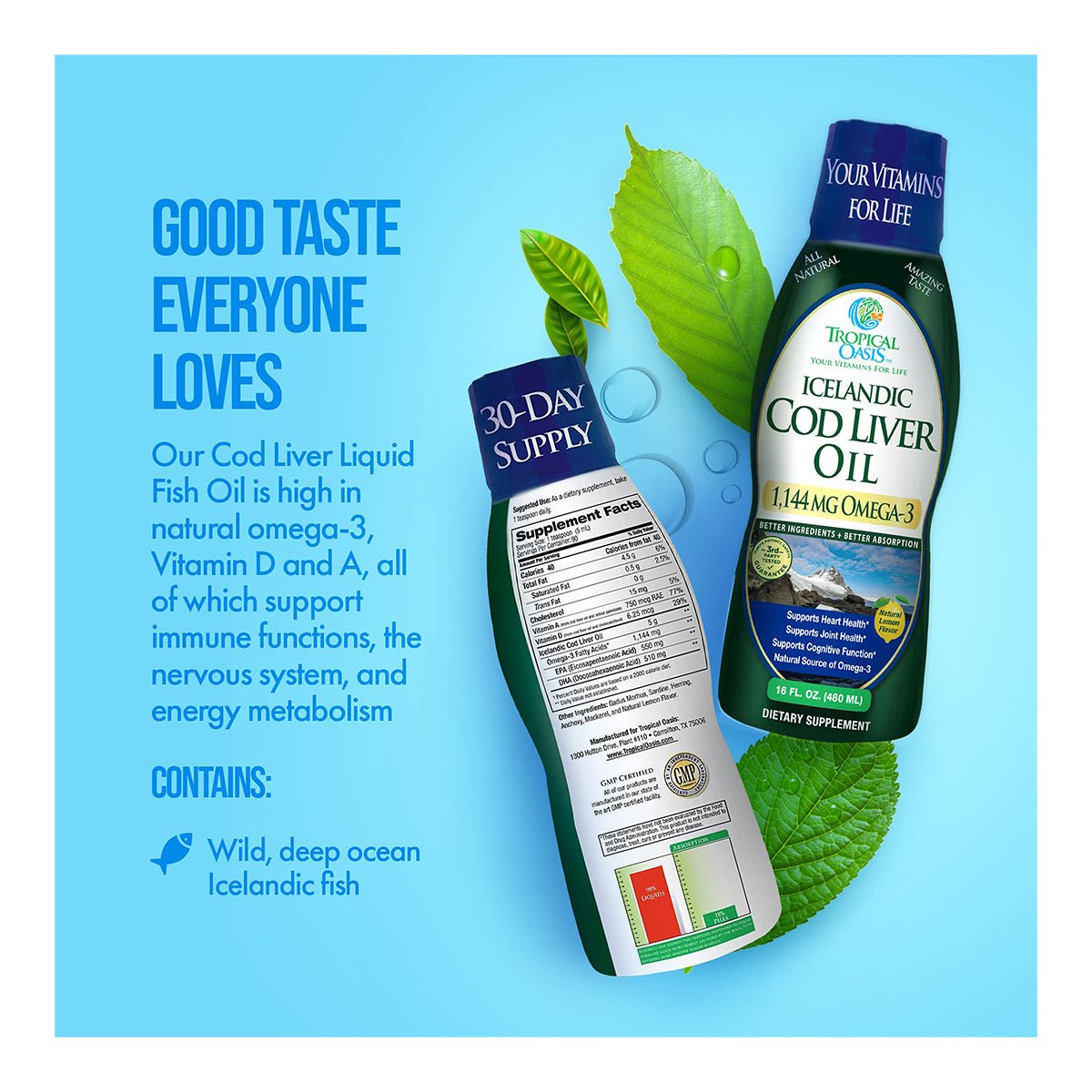 Two bottles of Tropical Oasis Cod Liver Oil 1144mg Omega-3 Liquid Supplement (16oz.) are set against a blue background. Text highlights benefits for immune function, nervous system, and energy metabolism. Green leaves and a cod illustration emphasize the natural essence.