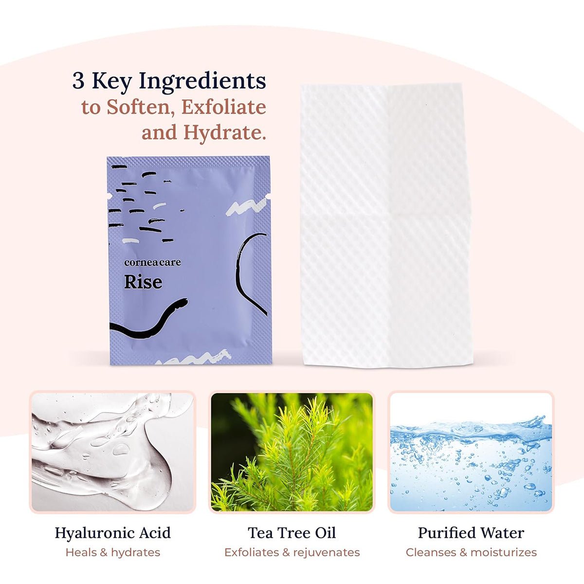 A product image displays the CorneaCare Rise eye mask packet and sheet, along with key ingredient visuals: Hyaluronic Acid (heals/hydrates), Tea Tree Oil (exfoliates/rejuvenates), Purified Water (cleanses). For best eyelid hygiene, pair with CorneaCare Wipes with Tea Tree Oil by CorneaCare.