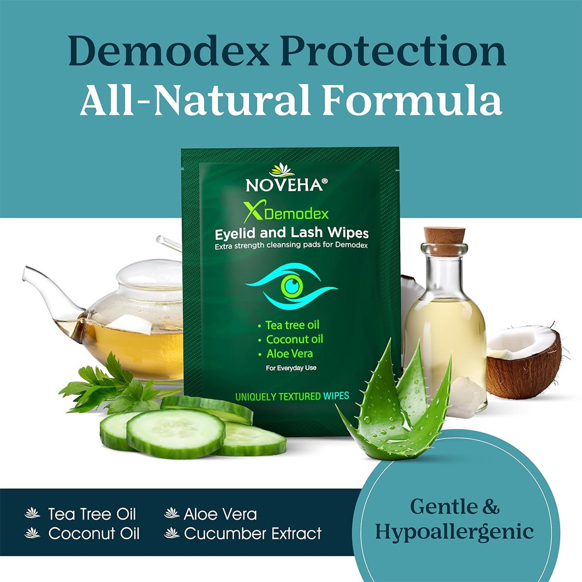 A promotional image for Noveha Anti-Demodex Eyelid & Lash Wipes (60ct) highlights its packaging and ingredients, including tea tree oil, coconut oil, aloe vera, and cucumber extract. The text emphasizes its all-natural, gentle, hypoallergenic formula to soothe eye irritations caused by Demodex.