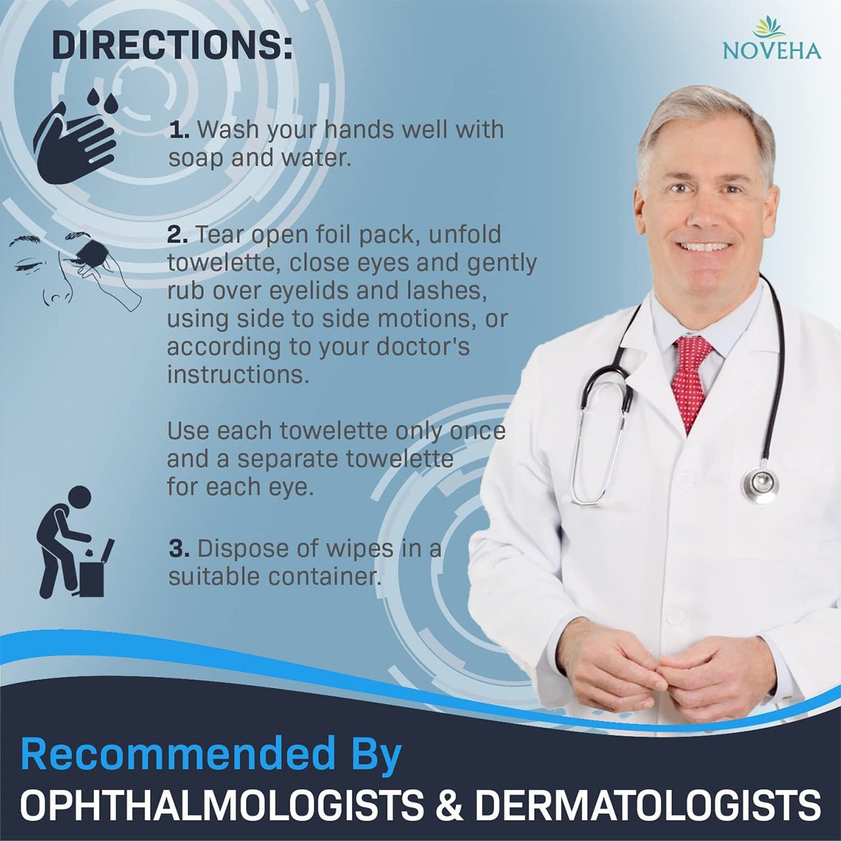 A smiling doctor in a white coat stands beside instructions for using Noveha Allergy Relief Eyelid Wipes with Tea Tree Oil. Steps include washing hands, gently using the natural formula towelette on eyes and lashes, and properly disposing of wipes. Logo reads Noveha.