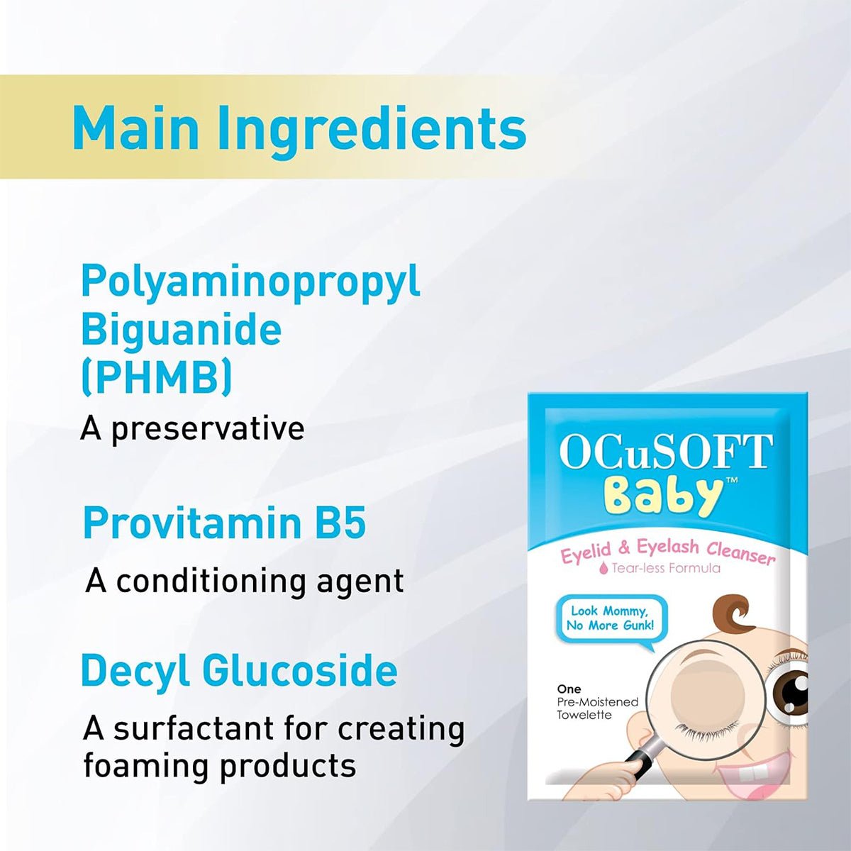 The image shows a list titled Main Ingredients with Polyaminopropyl Biguanide as a preservative, Provitamin B5 as a conditioning agent, and Decyl Glucoside as a surfactant. To the right is the tear-less packaging for OCuSOFT Baby Eyelid & Eyelash Cleanser (20 Wipes).