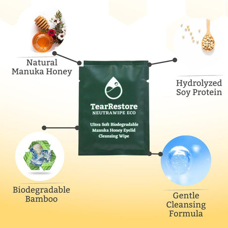 The TearRestore NeutraWipe Eco Manuka Honey Eyelid Wipes, featuring natural Manuka honey and hydrolyzed soy protein, focus on sensitive eyes with a gentle cleansing formula. These ultra-soft, biodegradable bamboo wipes highlight eco-friendliness and come in a green package of 30 counts.