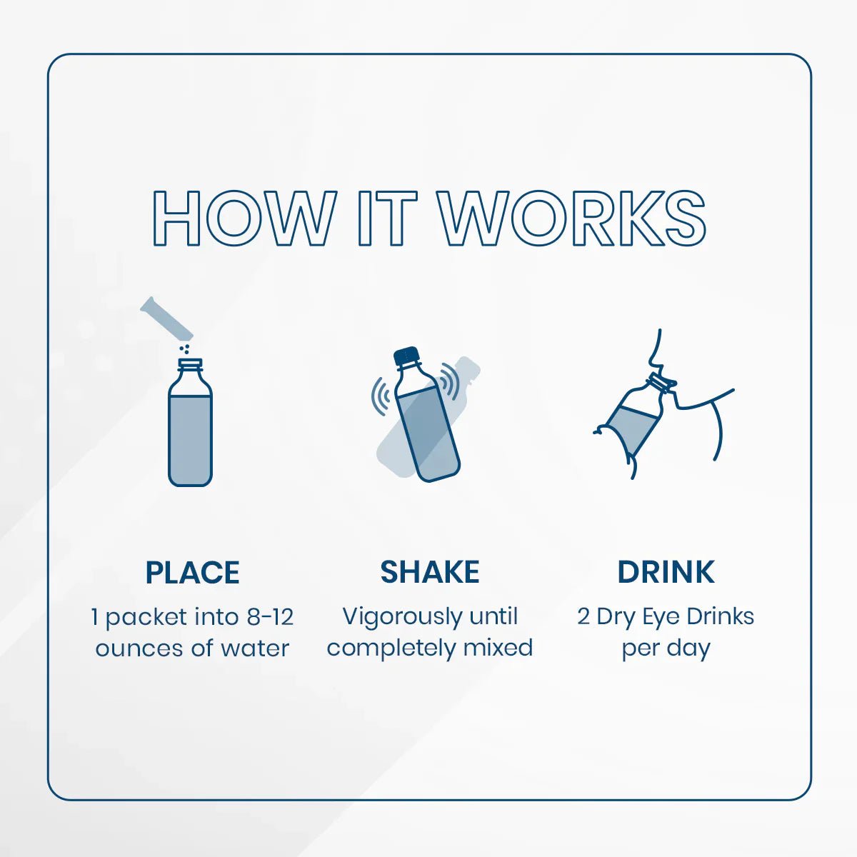 Dry Eye Drink™ Complete Set – Daytime & PM Hydration for Dry Eyes (20 Packets) 10 each - Dryeye Rescue