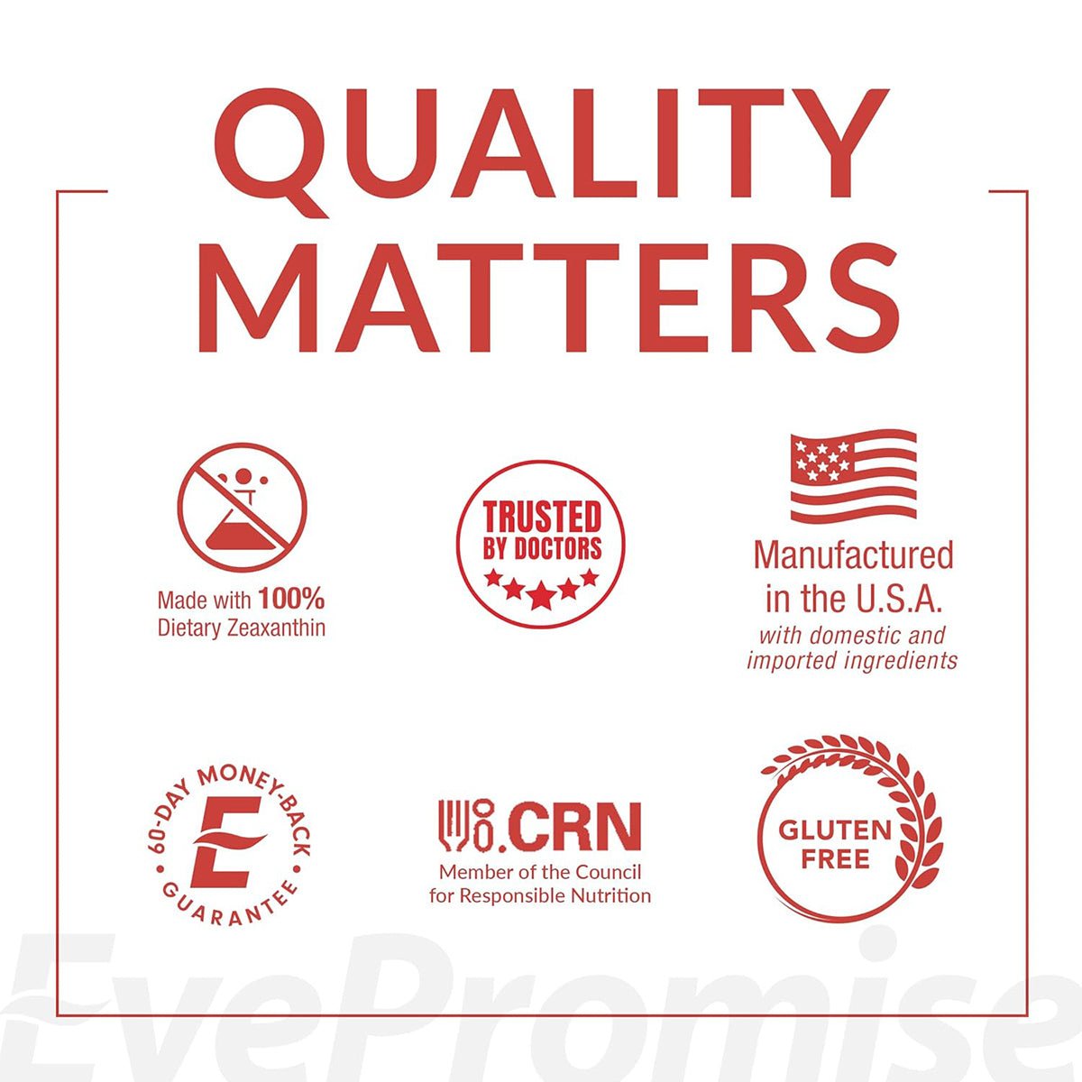 The image shows assurance icons and text: Made with 100% Zeaxanthin, Trusted by Doctors, U.S.A. Manufactured, 30-Day Money-Back Guarantee, CRN Member, and Gluten-Free. Ideal for vision support, EyePromise DVS Eye Vitamin is the go-to choice for diabetic retinopathy.